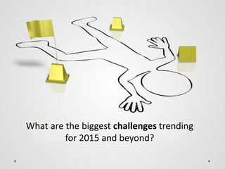 What opportunities are trending for
2015 and beyond that might be lost if
you don’t act now?
 