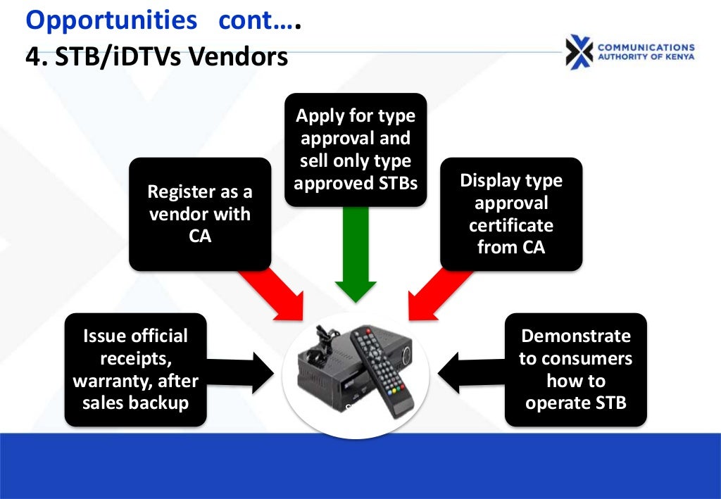 Broadcasting licensing in Digital Terrestrial Television
