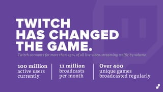TWITCH
HAS CHANGED
THE GAME.
100 million
active users
currently
11 million
broadcasts
per month
Twitch accounts for more than 43% of all live video-streaming traffic by volume.
Over 400
unique games
broadcasted regularly
 