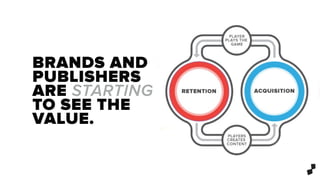 BRANDS AND
PUBLISHERS
ARE STARTING
TO SEE THE
VALUE.
 