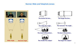 Broadcast Lens Technology Part 2 | PDF