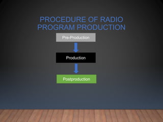 PROCEDURE OF RADIO
PROGRAM PRODUCTION
Pre-Production
Production
Postproduction
 