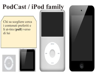 PodCast / iPod family Chi sa scegliere cerca i contenuti preferiti e li at-tira( pull )verso di lui 