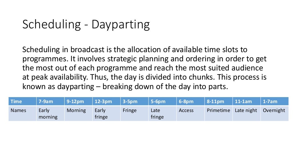 Broadcast programming