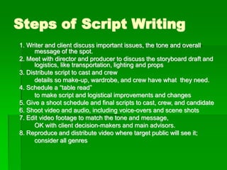Steps of Script Writing
1. Writer and client discuss important issues, the tone and overall
message of the spot.
2. Meet with director and producer to discuss the storyboard draft and
logistics, like transportation, lighting and props
3. Distribute script to cast and crew
details so make-up, wardrobe, and crew have what they need.
4. Schedule a “table read”
to make script and logistical improvements and changes
5. Give a shoot schedule and final scripts to cast, crew, and candidate
6. Shoot video and audio, including voice-overs and scene shots
7. Edit video footage to match the tone and message,
OK with client decision-makers and main advisors.
8. Reproduce and distribute video where target public will see it;
consider all genres
 