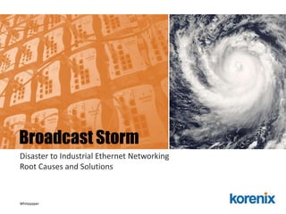 Whitepaper www.korenix.com
Disaster to Industrial Ethernet Networking
Root Causes and Solutions
Broadcast Storm
 