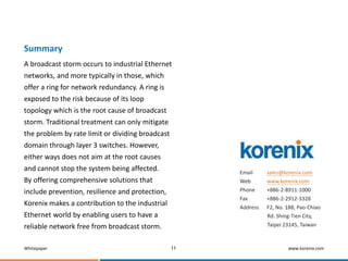 Whitepaper www.korenix.com
Email sales@korenix.com
Web www.korenix.com
Phone +886-2-8911-1000
Fax +886-2-2912-3328
Address F2, No. 188, Pao-Chiao
Rd. Shing-Tien City,
Taipei 23145, Taiwan
A broadcast storm occurs to industrial Ethernet
networks, and more typically in those, which
offer a ring for network redundancy. A ring is
exposed to the risk because of its loop
topology which is the root cause of broadcast
storm. Traditional treatment can only mitigate
the problem by rate limit or dividing broadcast
domain through layer 3 switches. However,
either ways does not aim at the root causes
and cannot stop the system being affected.
By offering comprehensive solutions that
include prevention, resilience and protection,
Korenix makes a contribution to the industrial
Ethernet world by enabling users to have a
reliable network free from broadcast storm.
Summary
11
 