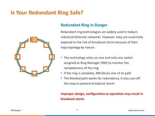 Whitepaper www.korenix.com
Is Your Redundant Ring Safe?
Redundant ring technologies are widely used in today’s
industrial Ethernet networks. However, they are essentially
exposed to the risk of broadcast storm because of their
loop topology by nature.
• The technology relies on one and only one switch
assigned as Ring Manager (RM) to monitor the
completeness of the ring
• If the ring is complete, RM blocks one of its path
• The blocked path works for redundancy. It also cuts off
the loop to prevent broadcast storm
Improper design, configuration or operation may result in
broadcast storm.
Redundant Ring in Danger
BR
5
 