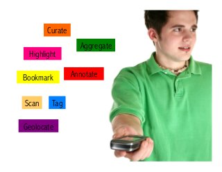 Bookmark 
Aggregate 
Annotate 
Curate 
Highlight 
Tag 
Scan 
Geolocate 
 