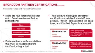 Broadcom Enablement Strategy & Framework with VMware 2024 v19_03.20. ...