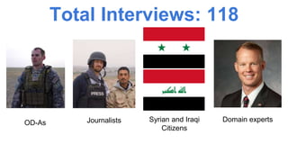 Total Interviews: 118
OD-As Journalists Syrian and Iraqi
Citizens
Domain experts
 