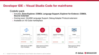 Using GitHub and Visual Studio Code for Mainframe Development | PDF
