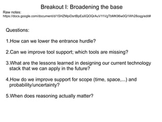 Questions:
1.How can we lower the entrance hurdle?
2.Can we improve tool support; which tools are missing?
3.What are the lessons learned in designing our current technology
stack that we can apply in the future?
4.How do we improve support for scope (time, space,...) and
probability/uncertainty?
5.When does reasoning actually matter?
Breakout I: Broadening the base
Raw notes:
https://docs.google.com/document/d/1SHZMpiDsrtBpEaXQOQrAuV11VgTbMK96w0Q1Wh28oqg/edit#
 