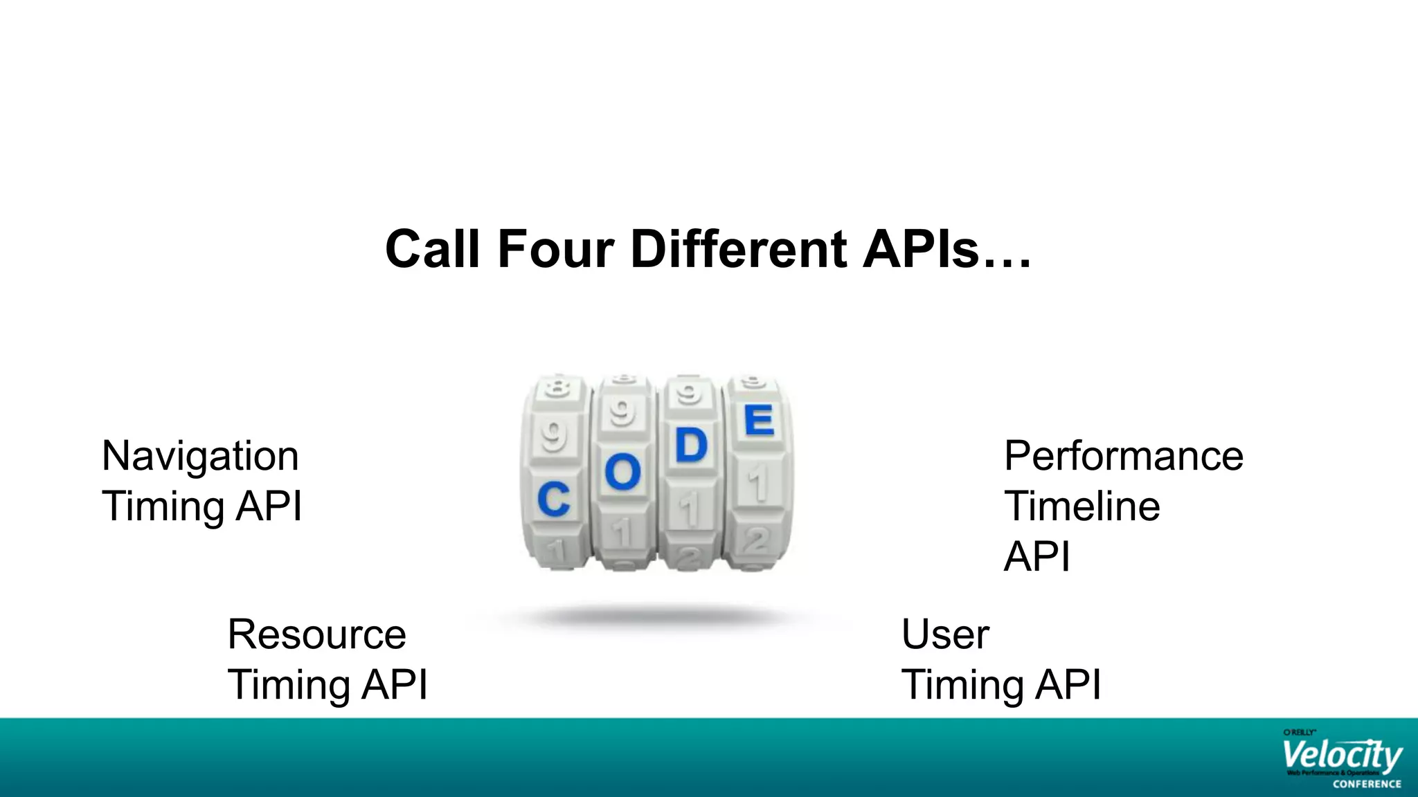 Call Four Different APIs…


Navigation                           Performance
Timing API                           Timeline
                                     API
      Resource                  User
      Timing API                Timing API
 