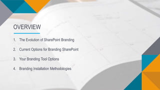 1. The Evolution of SharePoint Branding
2. Current Options for Branding SharePoint
3. Your Branding Tool Options
4. Branding Installation Methodologies
OVERVIEW
 
