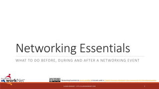Networking Essentials
WHAT TO DO BEFORE, DURING AND AFTER A NETWORKING EVENT
ILLINOIS WORKNET - HTTP://ILLINOISWORKNET.COM 1
Networking Essentials by Illinois workNet is licensed under a Creative Commons Attribution-Non-Commercial 4.0 International License.
 