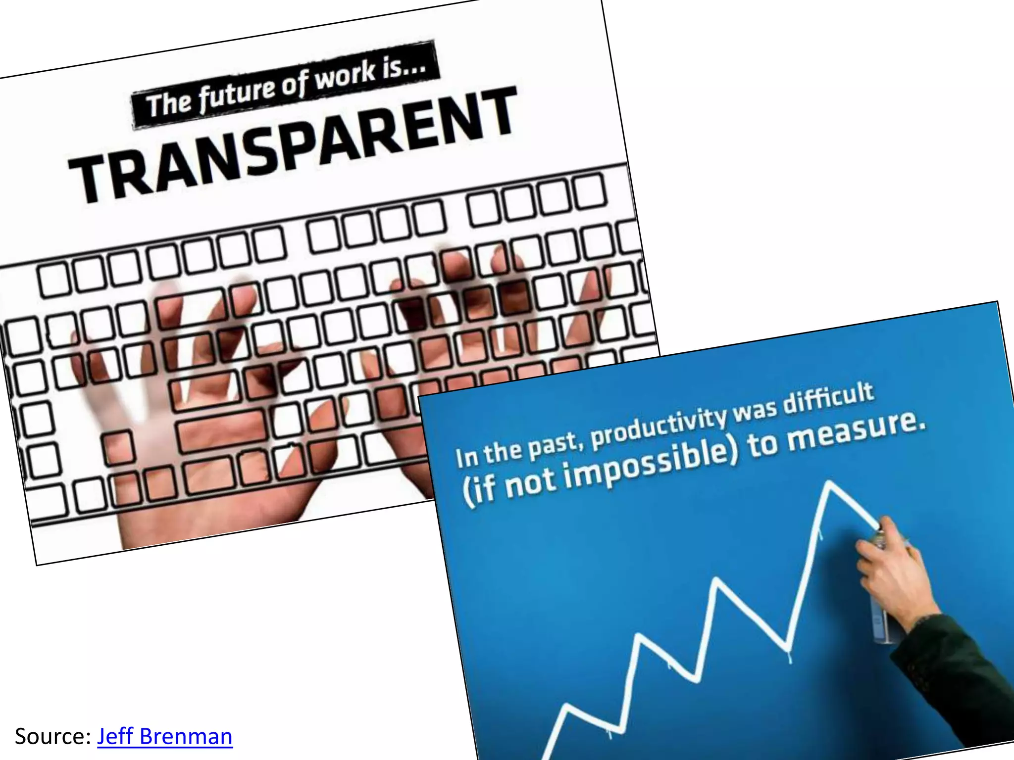 Source: Jeff Brenman