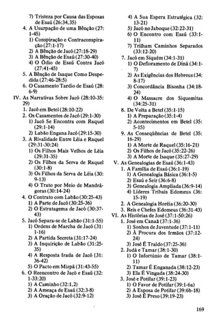7) Tristeza por Causa das Esposas
de Esaú (26:34,35)
4. A Usurpação de uma Bênção (27:
1-45)
1) Conspiração e Contraconspira-
ção (27:1-17)
2) A Bênção de Jacó (27:18-29)
3) A Bênção de Esaú (27:30-40)
4) O Ódio de Esaú Contra Jacó
(27:41-45)
5. A Bênção de Isaque Como Despe­
dida (27:46-28:5)
6. O Casamento Tardio de Esaú (28:
6-9)
IV. As Narrativas Sobre Jacó (28:10-35:
29)
1. Jacó em Betei (28:10-22)
2. Os Casamentos de Jacó (29:1-30)
1) Jacó Se Encontra com Raquel
(29:1-14)
2) Labão Engana Jacó (29:15-30)
3. A Rivalidade Entre Léia e Raquel
(29:31-30:24)
1) Os Filhos Mais Velhos de Léia
(29:31-35)
2) Os Filhos da Serva de Raquel
(30:1-8)
3) Os Filhos da Serva de Léia (30:
9-13)
4) O Trato por Meio de Mandrá-
goras(30:14-24)
4. O Contrato com Labão (30:25-43)
1) A Parte de Jacó (30:25-36)
2) O Estratagema de Jacó (30:37-
43)
5. Jacó Separa-se de Labão (31:1-55)
1) Ordens de Marcha de Jacó (31:
1-16)
2) A Partida Secreta (31:17-24)
3) A Inquirição de Labão (31:25-
35)
4) A Resposta Irada de Jacó (31:
36-42)
5) O Pacto em Mizpá (31:43-55)
6. O Reencontro de Jacó e Esaú (32:
1-33:20)
1) A Caminho (32:1,2)
2) A Ameaça de Esaú (32:3-8)
3) A Oração de Jacó (32:9-12)
4) A Sua Espera Estratégica (32:
13-21)
5) Jacó no Jaboque (32:22-31)
6) O Encontro com Esaú (33:1-
11)
7) Trilham Caminhos Separados
(33:12-20)
7. Jacó em Siquém (34:1-31)
1) O Defloramento de Diná (34:1-
7)
2) As Exigências dos Hebreus (34:
8-17)
3) Concordância Bisonha (34:18-
24)
4) O Massacre dos Siquemitas
(34:25-31)
8. De Volta a Betei (35:1-15)
1) A Preparação (35:1-4)
2) Acontecimentos em Betei (35:
5-15)
9. As Conseqüências de Betei (35:
16-29)
1) A Morte de Raquel (35:16-21)
2) Os Filhos de Jacó (35:22-26)
3) A Morte de Isaque (35:27-29)
V. As Genealogias de Esaú (36:1-43)
1. A Família de Esaú (36:1-19)
1) A Genealogia Básica (36:1-5)
2) Esaú e Seir (36:6-8)
3) Genealogia Ampliada (36:9-14)
4) Líderes Tribais Edomeus (36:
15-19)
2. A Genealogia Horéia (36:20-30)
3. Reis e Chefes Edomeus (36:31-43)
VI. As Histórias de José (37:1-50:26)
1. José em Canaã (37:1-36)
1) Sonhos de Juventude (37:1-11)
2) Ã Procura dos Irmãos (37:12-
24)
3) José É Traído (37:25-36)
2. Judá e Tamar (38:1-30)
1) O Infortúnio de Tamar (38:1-
H)
2) Tamar É Enganada (38:12-23)
3) Ela É Vingada (38:24-30)
3. José e Potifar (39:1-23)
1) O Favor de Potifar (39:l-6a)
2) A Esposa de Potifar (39:6b-18)
3) José É Preso (39:19-23)
169
 