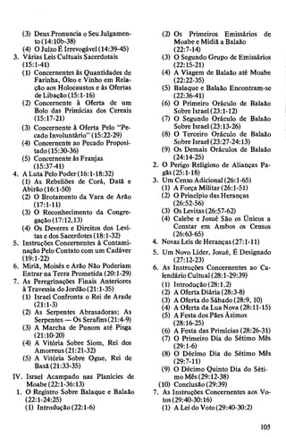 (3) Deus Pronuncia oSeuJulgamen­
to(14:10b-38)
(4) OJuízoÉ Irrevogável(14:39-45)
3. Várias LeisCultuais Sacerdotais
(15:1-41)
(1) Concernentes às Quantidades de
Farinha, Oleo e Vinho em Rela­
ção aos Holocaustos e às Ofertas
deLibação(15:1-16)
(2) Concernente à Oferta de um
Bolo das Primícias dos Cereais
(15:17-21)
(3) Concernente à Oferta Pelo “Pe­
cado Involuntário” (15:22-29)
(4) Concernente ao Pecado Proposi­
tado(15:30-36)
(5) Concernente àsFranjas
(15:37-41)
4. ALuta PeloPoder(16:1-18:32)
(1) As Rebeliões de Corá, Datã e
Abirão(16:1-50)
(2) O Brotamento da Vara de Arão
(17:1-11)
(3) O Reconhecimento da Congre­
gação(17:12,13)
(4) Os Deveres e Direitos dos Levi­
tas edos Sacerdotes(18:1-32)
5. Instruções Concernentes à Contami­
naçãoPeloContato comum Cadáver
(19:1-22)
6. Miriã, Moisés e Arão Não Poderiam
Entrarna Terra Prometida (20:1-29)
7. As Peregrinações Finais Anteriores
àTravessia doJordão(21:1-35)
(1) Israel Confronta o Rei de Arade
(21:1-3)
(2) As Serpentes Abrasadoras; As
Serpentes —Os Serafins(21:4-9)
(3) A Marcha de Punom até Pisga
(21:10-20)
(4) A Vitória Sobre Siom, Rei dos
Amorreus(21:21-32)
(5) A Vitória Sobre Ogue, Rei de
Basã(21:33-35)
IV. Israel Acampado nas Planícies de
Moabe(22:1-36:13)
1. O Registro Sobre Balaque e Balaão
(22:1-24:25)
(1) Introdução(22:1-6)
(2) Os Primeiros Emissários de
Moabe eMidiã a Balaão
(22:7-14)
(3) O Segundo Grupo de Emissários
(22:15-21)
(4) A Viagem de Balaão até Moabe
(22:22-35)
(5) Balaque e Balaão Encontram-se
(22:36-41)
(6) O Primeiro Oráculo de Balaão
Sobre Israel(23:1-12)
(7) O Segundo Oráculo de Balaão
Sobre Israel(23:13-26)
(8) O Terceiro Oráculo de Balaão
Sobre Israel(23:27-24:13)
(9) Os Demais Oráculos de Balaão
(24:14-25)
2. O Perigo Religioso de Alianças Pa­
gãs(25:1-18)
3. Um CensoAdicional(26:1-65)
(1) AForça Militar(26:1-51)
(2) O Princípio dasHeranças
(26:52-56)
(3) Os Levitas(26:57-62)
(4) Calebe e Josué São os Únicos a
Constar em Ambos os Censos
(26:63-65)
4. NovasLeis de Heranças(27:1-11)
5. Um Novo Líder, Josué, Ê Designado
(27:12-23)
6. As Instruções Concernentes ao Ca­
lendárioCultual(28:1-29:39)
(1) Introdução (28:1,2)
(2) AOferta Diária(28:3-8)
(3) AOferta do Sábado(28:9, 10)
(4) AOferta da LuaNova (28:11-15)
(5) AFesta dosPães Ázimos
(28:16-25)
(6) A Festa das Primícias (28:26-31)
(7) O Primeiro Dia do Sétimo Mês
(29:1-6)
(8) O Décimo Dia do Sétimo Mês
(29:7-11)
(9) O Décimo Quinto Dia do Séti­
moMês(29:12-38)
(10) Conclusão(29:39)
7. As Instruções Concernentes aos Vo­
tos(29:40-30:16)
(1) ALei doVoto(29:40-30:2)
105
 
