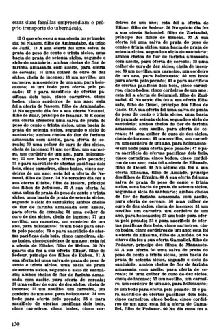 essas duas famílias empreendiam o pró­
prio transporte do tabernáculo.
12 Oque ofereceu a sua oferta no primeiro
dia foi Nasom, filho de Aminadabe, da tribo
de Judá. 13 A sua oferta foi uma salva de
prata do peso de cento e trinta siclos, uma
bacia de prata de setenta siclos, segundo o
siclo do santuário; ambas cheias de flor de
farinha amassada com azeite, para oferta
de cereais; 14 uma colher de ouro de dez
siclos, cheia de incenso; 15um novilho, um
carneiro, um cordeiro de um ano, para holo­
causto; 16 um bode para oferta pelo pe­
cado; 17 e para sacrifício de ofertas pa­
cíficas dois bois, cinco carneiros, cinco
bodes, cinco cordeiros de um ano; esta
foi a oferta de Nasom, filho de Aminadabe.
18No segundo dia fez a sua oferta Netanel,
filhode Zuar, príncipe de Issacar. 19E como
sua oferta ofereceu uma salva de prata do
peso de cento e trinta siclos, uma bacia de
prata de setenta siclos, segundo o siclo do
santuário; ambos cheios de flor de farinha
amassada com azeite, para oferta de ce­
reais; 20 uma colher de ouro de dez siclos,
cheia de incenso; 21 um novilho, um carnei­
ro, um cordeiro de um ano, para holocaus­
to; 22 um bode para oferta pelo pecado;
23 e para sacrifício de ofertas pacíficas dois
bois, cinco carneiros, cincobodes, cinco cor­
deiros de um ano; esta foi a oferta de Ne­
tanel, filho de Zuar. 24 No terceiro dia fez a
sua oferta Eliabe, filho de Helom, príncipe
dos filhos de Zebulom. 25 A sua oferta foi
uma salva de prata do peso de cento e trinta
siclos, uma bacia de prata de setenta siclos,
segundo o siclo do santuário; ambos cheios
de flor de farinha amassada com azeite,
para oferta de cereais; 26 uma colher de
ouro de dez siclos, cheia de incenso; 27 um
novilho, um carneiro, um cordeiro de um
ano, para holocausto; 28um bode para ofer­
ta pelo pecado; 29 e para sacrifício de ofer­
tas pacíficas dois bois, cinco carneiros, cin­
cobodes, cinco cordeiros de um ano; esta foi
a oferta de Eliabe, filho de Helom. 30 No
quarto dia fez a sua oferta Elizur, filho de
Sedeur, príncipe dos filhos de Rúben. 31 A
sua oferta foi uma salva de prata do pçso de
cento e trinta siclos, uma bacia de prata
de setenta siclos, segundo o siclo do santuá­
rio; ambos cheios de flor de farinha amas­
sada com azeite, para oferta de cereais;
32uma colherde ouro de dez siclos, cheia de
incenso; 33 um novilho, um carneiro, um
cordeiro de um ano, para holocausto; 34 um
bode para oferta pelo pecado; 35 e para
sacrifício de ofertas pacíficas dois bois,
cinco carneiros, cinco bodes, cinco cor­
deiros de um ano; esta foi a oferta de
Elizur, filho de Sedeur. 36 No quinto dia fez
a sua oferta Selumiel, filho de Zurisadai,
príncipe dos filhos de Simeão. 37 A sua
oferta foi uma salva de prata do peso de
cento e trinta siclos, uma bacia de prata de
setenta siclos, segundo o siclo do santuário;
ambos cheios de flor de farinha amassada
com azeite, para oferta de cereais; 38 uma
colher de ouro de dez siclos, cheia de incen­
so; 39um novilho, um carneiro, um cordeiro
de um ano, para holocausto; 40 um bode
para oferta pelo pecado; 41 e para sacrifício
de ofertas pacíficas dois bois, cinco carnei­
ros, cincobodes, cinco cordeiros de um ano;
esta foi a oferta de Selumiel, filho de Zuri­
sadai. 42 No sexto dia fez a sua oferta Elia-
safe, filho de Deuel, príncipe dos filhos de
Gade. 43Asua oferta foi uma salva de prata
do peso de cento e trinta siclos, uma bacia
deprata de setenta siclos, segundo o siclo do
santuário; ambos cheios de flor de farinha
amassada com azeite, para oferta de ce­
reais; 44 uma colher de ouro de dez siclos,
cheia de incenso; 45 um novilho, um carnei­
ro, um cordeiro de um ano, para holocausto;
46 um bodepara oferta pelo pecado; 47e pa­
ra sacrificio de ofertas pacíficas dois bois,
cinco carneiros, cinco bodes, cinco cordei­
ros de um ano; esta foi a oferta de Eliasafe,
filho de Deuel. 48 No sétimo dia fez a sua
oferta Elisama, filho de Amiúde, príncipe
dosfilhos de Efraim. 49Asua oferta foi uma
salva de prata do peso de cento e trinta
siclos, uma bacia de prata de setenta siclos,
segundo o siclo do santuário; ambos cheios
de flor de farinha amassada com azeite,
para oferta de cereais; 50 uma colher de
ouro de dez siclos, cheia de incenso; 51 um
novilho, um carneiro, um cordeiro de um
ano, para holocausto; 52um bode para ofer­
ta pelo pecado; 53 e para sacrifício de ofer­
tas pacíficas dois bois, cinco carneiros, cin­
cobodes, cinco cordeiros de um ano; esta foi
a oferta de Elisama, filho de Amiúde. 54 No
oitavo dia fez a sua oferta Gamaliel, filho de
Pedazur, príncipe dos filhos de Manassés.
55 A sua oferta foi uma salva de prata do
peso de cento e trinta siclos, uma bacia de
prata de setenta siclos, segundo o siclo do
santuário; ambos cheios de flor de farinha
amassada com azeite, para oferta de ce­
reais; 56 uma colher de ouro de dez siclos,
cheia de incenso; 57 um novilho, um carnei­
ro, um cordeiro deum ano, para holocausto;
58um bodepara oferta pelo pecado; 59epa-
ra sacrifício de ofertas pacíficas dois bois,
cinco carneiros, cinco bodes, cinco cordei­
ros de um ano; esta foi a oferta de Gama­
liel, filho de Pedazur. 60 No dia nono fez a
130
 