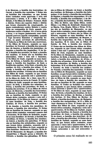 6 de Hezrom, a família dos hezronitas; de
Carmi, a família dos carmitas. 7 Estas são
as famílias dos rubenitas; os que foram
deles contados eram quarenta e três mil
setecentos e trinta. 8 E o filho de Palu:
Eliabe. 9 Os filhos de Eliabe: Nemuel, Data
e Abirão. Estes são aqueles Datã e Abirão
que foram chamados da congregaçaò, os
quais contenderam contra Moisés e contra
Arão na companhia de Corá, quando con­
tenderam contra oSenhor, 10e a terra abriu
a boca, e os tragou juntamente com Corá,
quando pereceu aquela companhia; quando
o fogo devorou duzentos e cinqüenta ho­
mens, os quais serviram de advertência.
11Todavia os filhos de Corá não morreram.
12 Os filhos de Simeão, segundo as suas
famílias: de Nemuel, a família dos nemueli-
tas; de Jamim, a família dos jaminitas; de
Jaquim, a família dos jaquinitas; 13 de Ze-
rá, a família dos zeraítas; de Saul, a família
dos saulitas. 14 Estas são as famílias dos
simeonitas, vinte e dois mil e duzentos.
15Os filhos de Gade, segundo as suas famí­
lias: de Zefom, a família dos zefonitas; de
Hagui, a família dos haguitas; de Suni, a
famíliados sunitas; 16deOzni, a família dos
oznitas; de Eri, a família dos eritas; 17 de
Arode, a família dos aroditas; de Areli, a
família dos arelitas. 18Estas são as famílias
dos filhos de Gade, segundo os que foram
deles contados, quarenta mil e quinhentos.
19 Os filhos de Judá: Er e Onã; mas Er e
Onã morreram na terra de Canaã. 20 Assim
os filhos de Judá, segundo as suas famílias,
eram: de Selá, a família dos selanitas; de
Pérez, a família dos perezitas; de Zerá, a
família dos zeraítas. 21 E os filhos de Pérez
eram: de Hezrom, a família dos hezronitas;
de Hamul, a família dos hamulitas. 22Estas
são as famílias de Judá, segundo os que
foram deles contados, setenta e seis mil e
quinhentos. 23Os filhos de Issacar, segundo
as suas famílias: de Tola, a família dos
tolaítas; de Puva, a família dos puvitas;
24 de Jasube, a família dos jasubitas; de
Sinrom, a família dos sinronitas. 25 Estas
são as famílias de Issacar, segundo os que
foram deles contados, sessenta e quatro mil
e trezentos. 26 Os filhos de Zebulom, segun­
doas suas famílias: de Serede, a família dos
sereditas; de Elom, a família dos elonitas;
de Jaleel, a família dos jaleelitas. 27 Estas
são as famílias dos zebulonitas, segundo os
que foram deles contados, sessenta mil e
quinhentos. 28Os filhos de José, segundo as
suas famílias: Manasses e Efraim. 29 Os fi­
lhos de Manassés: de Maquir, a família dos
maquiritas; e Maquir gerou a Gileade; de
Gileade, a família dos gileaditas. 30 Estes
são os filhos de Gileade: de Iezer, a família
dos iezritas; de Heleque, a família dos hele-
quitas; 31de Asriel, a família dos asrielitas;
de Siquém, a família dos siquemitas; 32e de
Semida, a família dos semidaitas; e de He-
fer, a família dos heferitas. 33 Ora, Zelofea-
de, filho de Hèfer, não tinha filhos, senão
filhas; e as filhas de Zelofeade chamavam-
se Macia, Noa, Hogla, Milca e Tirza. 34 Es­
tas são as famílias de Manassés; os que
foram deles contados, eram cinqüenta e dois
mil e setecentos. 35 Estes são os filhos de
Efraim, segundo as suas famílias: de Su-
tela, a família dos sutelaítas; de Bequer, a
família dos bequeritas; de Taã, a família
dos taanitas. 36 E estes são os filhos de
Sutela: de Erã, a família dos eranitas.
37 Estas são as famílias dos filhos de Efra­
im, segundo os que foram deles contados,
trinta e dois mil e quinhentos. Estes são os
filhos de José, segundo as suas famílias.
38 Os filhos de Benjamim, segundo as suas
famílias: de Belá, a família dos belaítas; de
Asbel, a família dos asbelitas; de Afrão, a
família dos aframitas; 39de Sefufã, a famí­
lia dos sufamitas, de Hufão, a família dos
hufamitas. 40 E os filhos de Belá eram Arde
e Naamã: de Arde a família dos arditas;
de Naamã, a família dos naamitas. 41Estes
são os filhos de Benjamim, segundo as suas
famílias; os queforam deles contados, eram
quarenta e cinco mil e seiscentos. 42 Estes
são os filhos de Dã, segundo as suas famí­
lias: de Suão a família dos suamitas. Es­
tas são as famílias de Dã, segundo as suas
famílias. 43 Todas as famílias dos suami­
tas, segundo os que foram deles contados,
eram sessenta e quatro mil e quatrocentos.
44 Os filhos de Aser, segundo as suas famí­
lias: de Imná, a família dos imnitas; delsvi,
a família dos isvitas; de Berias, a família
dos beritas. 45 Dos filhos de Berias: de
Heber, a família dosheberitas; de Malquiel,
a família dos malquielitas. 46 E a filha de
Aser chamava-se Sera. 47 Estas são as fa­
mílias dos filhos de Aser, segundo os que
foram deles contados, cinqüenta e três mil e
quatrocentos. 48 Os filhos de Naftali, segun­
doas suas famílias: de Jazeel, a família dos
jazeelitas; de Guni, a família dos gunitas;
49 de Jezer, a família dos jezeritas; de Si-
lém, a família dos silemitas. 50Estas são as
famílias de Naftali, segundo as suas famí­
lias; os que foram deles contados, eram
quarenta e cinco mil e quatrocentos. 51 Es­
tes são os que foram contados dos filhos de
Israel, seiscentos e um mil setecentos e
trinta.
O primeiro censo foi realizado no co-
183
 