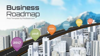 Business Roadmap Presentation Template