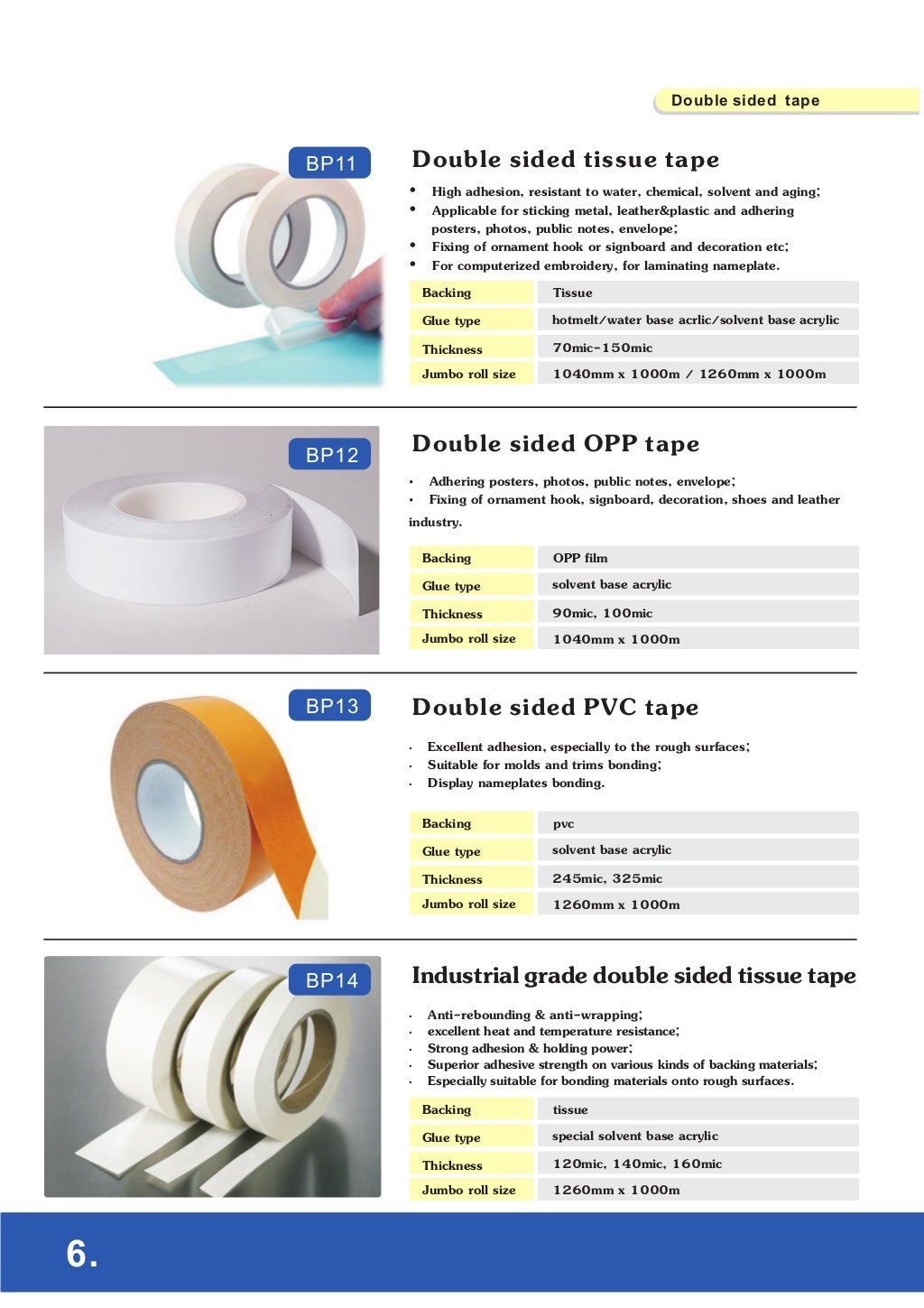 Broad pack tape catalog