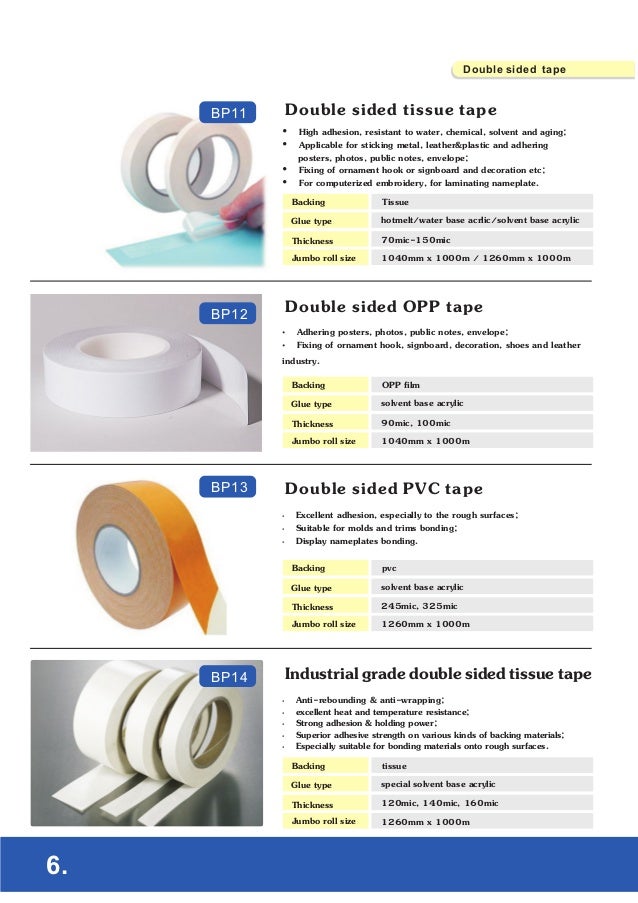 Broad pack tape catalog