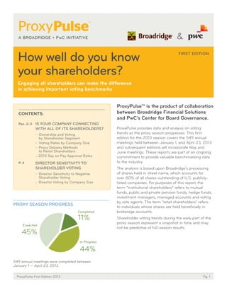 How well do you know
your shareholders?
Engaging all shareholders can make the difference
in achieving important voting benchmarks
ProxyPulse™ is the product of collaboration
between Broadridge Financial Solutions
and PwC’s Center for Board Governance.
ProxyPulse provides data and analysis on voting
trends as the proxy season progresses. This first
edition for the 2013 season covers the 549 annual
meetings held between January 1, and April 23, 2013
and subsequent editions will incorporate May and
June meetings. These reports are part of an ongoing
commitment to provide valuable benchmarking data
to the industry.
The analysis is based upon Broadridge’s processing
of shares held in street name, which accounts for
over 80% of all shares outstanding of U.S. publicly-
listed companies. For purposes of this report, the
term “institutional shareholders” refers to mutual
funds, public and private pension funds, hedge funds,
investment managers, managed accounts and voting
by vote agents. The term “retail shareholders” refers
to individuals whose shares are held beneficially in
brokerage accounts.
Shareholder voting trends during the early part of the
proxy season represent a snapshot in time and may
not be predictive of full-season results.
PROXY SEASON PROGRESS
549 annual meetings were completed between
January 1 — April 23, 2013.
Pg. 1ProxyPulse First Edition 2013
IS YOUR COMPANY CONNECTING
WITH ALL OF ITS SHAREHOLDERS?
- 	Ownership and Voting
by Shareholder Segment
- 	Voting Rates by Company Size
- 	Proxy Delivery Methods
to Retail Shareholders
- 2013 Say on Pay Approval Rates
DIRECTOR SENSITIVITY TO
SHAREHOLDER VOTING
- 	Director Sensitivity to Negative
Shareholder Voting
- 	Director Voting by Company Size
CONTENTS:
Pps. 2–3
P. 4
FIRST EDITION
Completed
Expected
In Progress
11%
44%
45%
 