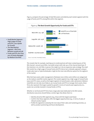 THE RIA CHANNEL – A ROADMAP FOR DRIVING GROWTH
Page 7 © 2014 Broadridge Financial Solutions
•	 Small Market Segment -
High Usage of Funds
and ETFs, Less Upside
for Growth
•	 The Ideal Market
Segment - RIA Firms
Between $100M and $1B
•	 Funds and ETFs Are Over
50% of Assets Managed
by Medium Size RIAs
Figure 4 compares the percentage of total RIA assets controlled by each market segment with the
usage of funds and ETFs among RIAs within that segment.
This reveals that, for example, reaching out to small practices will mean contacting 50% of the
RIA channel—around 7,000 RIAs—but yield contact with only 14% of the channel asset base. If
the intention is to visit RIAs in person, this might turn into an expensive sales strategy. The small
RIA market has a high usage of mutual funds and ETFs (62%), but a telesales approach using an
inside sales team or hybrid wholesalers might be the most cost-effective option for this segment
of the market.
RIAs that have assets under management of between $100 million and $1 billion are categorized
as the medium sized RIA market segment. This market segment has a high usage of mutual funds
(33%) and ETFs (19%), as well as the largest segment of overall assets under advisement. Medium-
sized RIAs are not only more likely to use mutual funds and ETFs to manage client assets; these
firms also represent the largest upside for growth in terms of overall asset opportunity (i.e.,
assets not currently invested in mutual funds or ETFs).
Whether or not fund and ETF firms have a large sales team dedicated to the RIA market,
distribution executives should follow a similar logic that allows them to:
•	 Identify attractive RIA segments (e.g., those with the largest asset base)
•	 Confirm that these segments offer the biggest opportunities (e.g., in terms of sales of
relevant product types)
•	 Profile the segments to develop the next step of their sales and marketing activities, as
well as product positioning and future development.
Source: Access Data, a Broadridge Company
Figure 4: The Best Growth Opportunity for Funds and ETFs
Macro RIA - $2.5 - $5B
18%
18%
Large RIA - $1B - $2.5B
30%
16%
Medium RIA - $100M - $1B
52%
36%
Small RIA - Less than $100M
61%
14%
Funds/ETFs as % of Total AUM
% of Total Assets
 