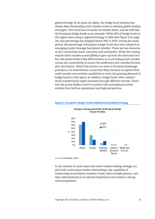 Copyright 2011 © Celent, a division of Oliver Wyman, Inc 10
global strategy. In its quest for alpha, the hedge fund industry has
always been demanding multi-market access to develop global trading
strategies. This trend has certainly not slowed down, and we will take
the European hedge funds as an example. While 30% of hedge funds in
the region were using a regional strategy in 2004 (see Figure 4 on page
10), that percentage has dropped below 20% in 2010. During the same
period, the percentage of European hedge funds that have adopted an
emerging market strategy has almost doubled. There are two elements
to the connectivity issue: execution and settlement. While the trading
may be direct market access (DMA) or give-up from the execution bro-
ker, the prime broker’s key differentiator is on providing multi-market
access and connectivity to ensure the settlement and custody function
plus the finance. While this trend is not new to the prime brokerage
providers, it is nevertheless crucial that they continue to expand their
multi-market connectivity capabilities to serve the growing demand of
hedge funds in that space. In addition, hedge funds often conduct
multi-market/multi-region business through different entities. There-
fore the prime brokers need to monitor risk and exposure across
entities from both an operational and legal perspective.
Figure 4: European Hedge Funds Implementing Global Strategy
In the context of multi-asset and multi-market trading strategy cou-
pled with multi-prime broker relationships, the capability of
conducting reconciliation between funds, their multiple primes, and
their administrators is of upmost importance and creates a strong
value proposition.
Source: Eurekahedge, Celent
Change in Geographical Mix of European Hedge
Funds Portfolio
0%
10%
20%
30%
40%
50%
60%
70%
80%
Global Europe Emerging
Markets
Eastern
Europe &
Russia
Middle East
& Africa
%
2004
2010
 