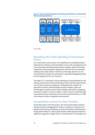 18 Copyright 2011 © Celent, a division of Oliver Wyman, Inc.
Figure 7: Moving from Multiple Prime Brokerage Offering to a Multi-Asset
Prime Brokerage Platform
Reporting: Real Time Updating of Transaction
Status
In a multi-prime environment, the availability of consolidated data is
essential for carrying out functionalities such as risk management and
client reporting and aiding quick decision-making. Speed of decision-
making has assumed greater significance with the rise of automated
trading across asset classes. Therefore, technology systems are not
only expected to reduce the operational complexity of aggregating data
but also expected to do it in real time.
The days of T+1 transaction status reporting are clearly behind us; the
volatile environment of the past few years has reinforced requirements
for real time transaction reporting. Looking forward, markets are
expected to remain volatile despite periods of respite. There are
already signs of perilous times ahead. Hedge funds will be navigating
tumultuous waters in order to deliver to their investors. Not being able
to provide real time transaction status will put prime brokers in a diffi-
cult situation in their competitive environment.
Consolidation of Data for Client Portfolio
As we discussed in the first section, the multi-prime broker model is
leading to greater disaggregation of data, resulting in increased com-
plexity of processing, integrating, and reconciling data. Shifting from a
single prime broker to a multi-prime broker model typically requires a
significant upgrade in hedge funds’ IT infrastructure. For example, the
Source: Celent
 