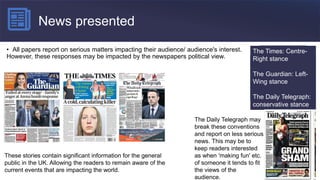 News presented
• All papers report on serious matters impacting their audience/ audience's interest.
However, these responses may be impacted by the newspapers political view.
The Times: Centre-
Right stance
The Guardian: Left-
Wing stance
The Daily Telegraph:
conservative stance
These stories contain significant information for the general
public in the UK. Allowing the readers to remain aware of the
current events that are impacting the world.
The Daily Telegraph may
break these conventions
and report on less serious
news. This may be to
keep readers interested
as when 'making fun' etc.
of someone it tends to fit
the views of the
audience.
 