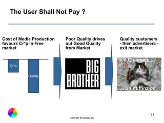 Today  The User Shall Not Pay ? Cost of Media Production favours Cr*p in Free market Poor Quality drives out Good Quality ...