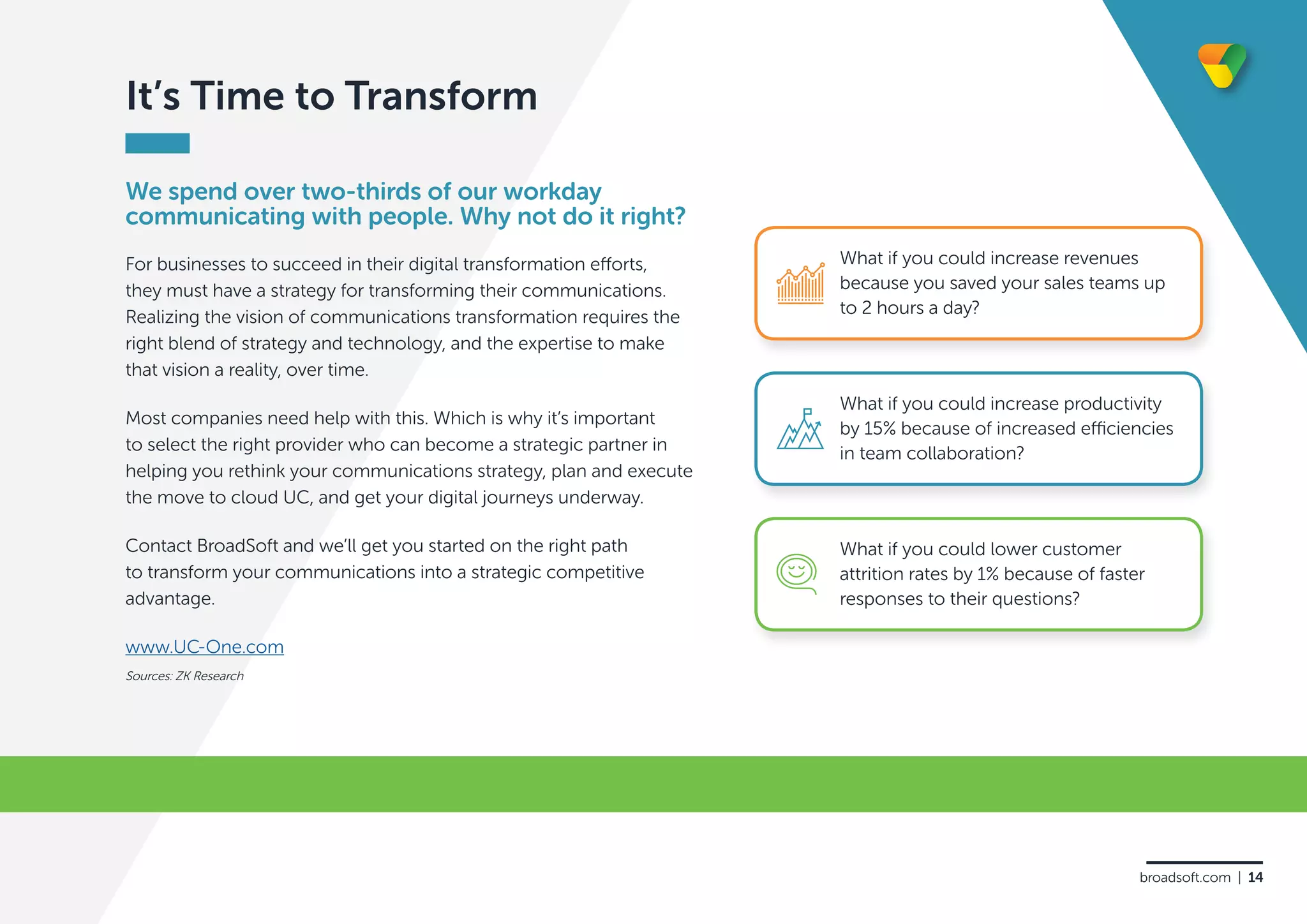 It’s Time to Transform
For businesses to succeed in their digital transformation efforts,
they must have a strategy for transforming their communications.
Realizing the vision of communications transformation requires the
right blend of strategy and technology, and the expertise to make
that vision a reality, over time.
Most companies need help with this. Which is why it’s important
to select the right provider who can become a strategic partner in
helping you rethink your communications strategy, plan and execute
the move to cloud UC, and get your digital journeys underway.
Contact BroadSoft and we’ll get you started on the right path
to transform your communications into a strategic competitive
advantage.
www.UC-One.com
We spend over two-thirds of our workday
communicating with people. Why not do it right?
What if you could increase revenues
because you saved your sales teams up
to 2 hours a day?
What if you could increase productivity
by 15% because of increased efficiencies
in team collaboration?
What if you could lower customer
attrition rates by 1% because of faster
responses to their questions?
Sources: ZK Research
broadsoft.com | 14
 