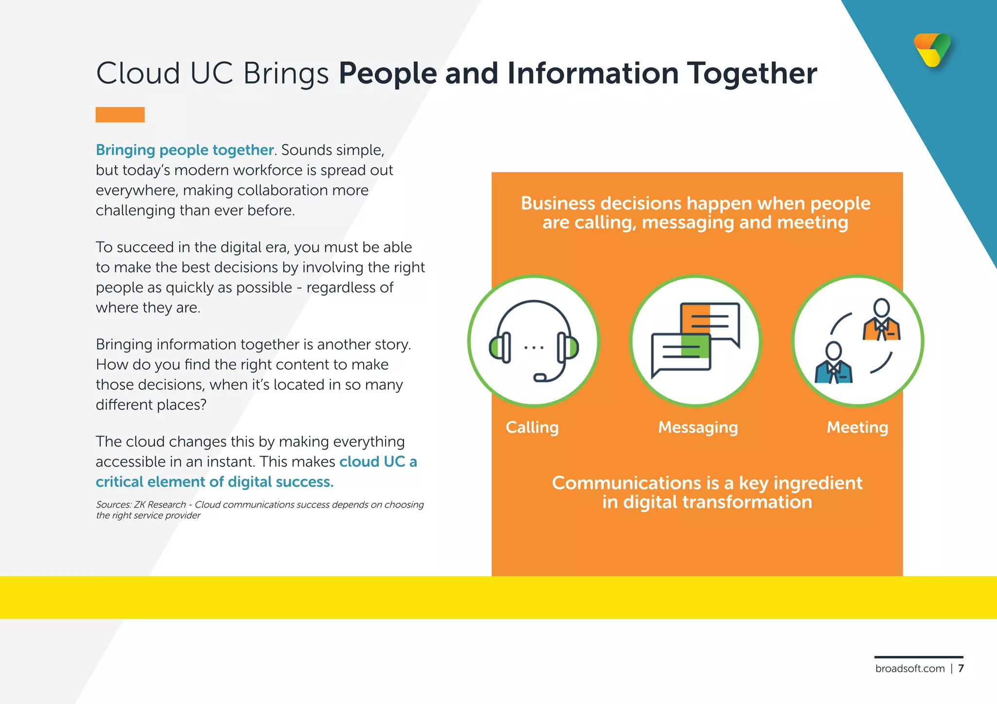 Cloud UC Brings People and Information Together
Bringing people together. Sounds simple,
but today’s modern workforce is spread out
everywhere, making collaboration more
challenging than ever before.
To succeed in the digital era, you must be able
to make the best decisions by involving the right
people as quickly as possible - regardless of
where they are.
Bringing information together is another story.
How do you find the right content to make
those decisions, when it’s located in so many
different places?
The cloud changes this by making everything
accessible in an instant. This makes cloud UC a
critical element of digital success.
Business decisions happen when people
are calling, messaging and meeting
Communications is a key ingredient
in digital transformation
Calling Messaging Meeting
Sources: ZK Research - Cloud communications success depends on choosing
the right service provider
broadsoft.com | 7
 
