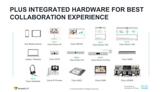 BroadSoft and Cisco Overview & Cloud Calling Solutions | PPTX