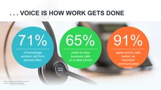 BroadSoft and Cisco Overview & Cloud Calling Solutions | PPTX
