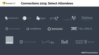 #BSFTConnections
Connections 2015: Select Attendees
 