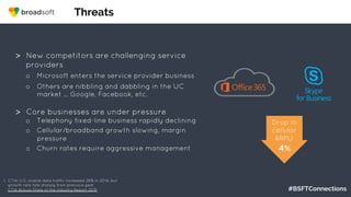 #BSFTConnections
>  New competitors are challenging service
providers
o  Microsoft enters the service provider business
o  Others are nibbling and dabbling in the UC
market … Google, Facebook, etc.
>  Core businesses are under pressure
o  Telephony fixed-line business rapidly declining
o  Cellular/broadband growth slowing, margin
pressure
o  Churn rates require aggressive management
Threats
Drop in
cellular
ARPU1
4%
1.  CTIA: U.S. mobile data traffic increased 26% in 2014, but
growth rate falls sharply from previous year
CTIA Annual State of the Industry Report 2015
 