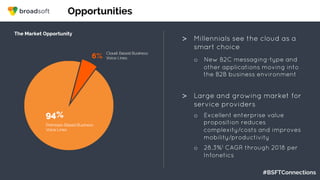 #BSFTConnections
Opportunities
>  Millennials see the cloud as a
smart choice
o  New B2C messaging-type and
other applications moving into
the B2B business environment
>  Large and growing market for
service providers
o  Excellent enterprise value
proposition reduces
complexity/costs and improves
mobility/productivity
o  28.3%1 CAGR through 2018 per
Infonetics
 