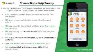 #BSFTConnections
Connections 2015 Survey
Cloud UC Will Rapidly Transform Enterprise Communications and
Opens Up New Opportunities for Service Providers
>  6x increases in market share across all segments1 (see
next page)
>  94% want integrated cloud/premise UCaaS analyst
reports
>  94% say cloud/hosted UCaaS will take a top five market
share position
>  90% are leading with hosted/UCaaS solutions, only 10%
premise
>  82% argue email will be disrupted by team collaboration
platforms
>  Over one third of SMB will be 100% mobile UCaaS1
>  28% say BroadSoft will achieve over 50% of their
installed base2 1.  Over five years.
2.  Over three years.
 