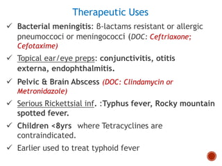 Therapeutic Uses
 Bacterial meningitis: β-lactams resistant or allergic
pneumoccoci or meningococci (DOC: Ceftriaxone;
Cefotaxime)
 Topical ear/eye preps: conjunctivitis, otitis
externa, endophthalmitis.
 Pelvic & Brain Abscess (DOC: Clindamycin or
Metronidazole)
 Serious Rickettsial inf. :Typhus fever, Rocky mountain
spotted fever.
 Children <8yrs where Tetracyclines are
contraindicated.
 Earlier used to treat typhoid fever
 