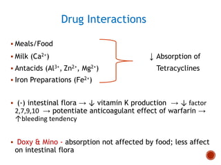 Drug Interactions
 Meals/Food
 Milk (Ca2+) ↓ Absorption of
 Antacids (Al3+, Zn2+, Mg2+) Tetracyclines
 Iron Preparations (Fe2+)
 (-) intestinal flora → ↓ vitamin K production → ↓ factor
2,7,9,10 → potentiate anticoagulant effect of warfarin →
↑bleeding tendency
 Doxy & Mino - absorption not affected by food; less affect
on intestinal flora
 