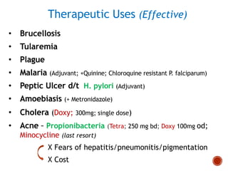 • Brucellosis
• Tularemia
• Plague
• Malaria (Adjuvant; +Quinine; Chloroquine resistant P
. falciparum)
• Peptic Ulcer d/t H. pylori (Adjuvant)
• Amoebiasis (+ Metronidazole)
• Cholera (Doxy; 300mg; single dose)
• Acne – Propionibacteria (Tetra; 250 mg bd; Doxy 100mg od;
Minocycline (last resort)
X Fears of hepatitis/pneumonitis/pigmentation
X Cost
Therapeutic Uses (Effective)
 