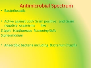 broad spectrum antibiotics. ppt | PPT