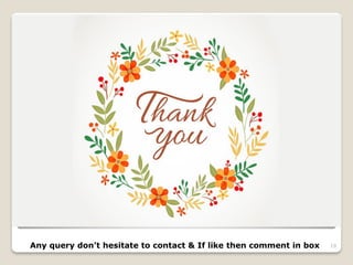 Any query don’t hesitate to contact & If like then comment in box 19
 