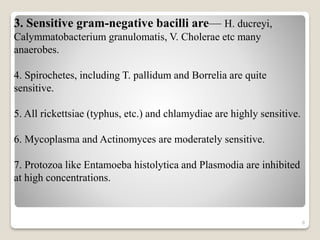 8
3. Sensitive gram-negative bacilli are— H. ducreyi,
Calymmatobacterium granulomatis, V. Cholerae etc many
anaerobes.
4. Spirochetes, including T. pallidum and Borrelia are quite
sensitive.
5. All rickettsiae (typhus, etc.) and chlamydiae are highly sensitive.
6. Mycoplasma and Actinomyces are moderately sensitive.
7. Protozoa like Entamoeba histolytica and Plasmodia are inhibited
at high concentrations.
 