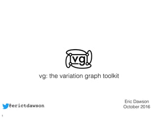 vg: the variation graph toolkit
Eric Dawson
October 2016@erictdawson
1
 