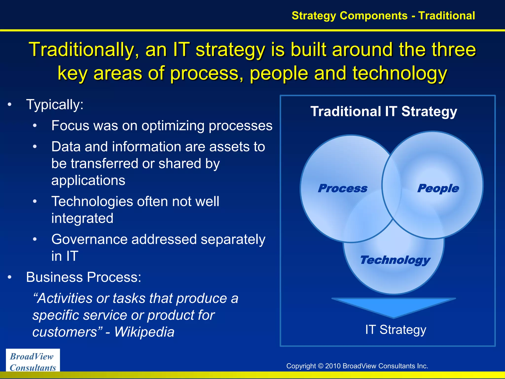 BroadView
Consultants Copyright © 2010 BroadView Consultants Inc.
Traditionally, an IT strategy is built around the three
key areas of process, people and technology
Technology
Strategy Components - Traditional
Process
• Typically:
• Focus was on optimizing processes
• Data and information are assets to
be transferred or shared by
applications
• Technologies often not well
integrated
• Governance addressed separately
in IT
• Business Process:
“Activities or tasks that produce a
specific service or product for
customers” - Wikipedia
Traditional IT Strategy
People
IT Strategy
 